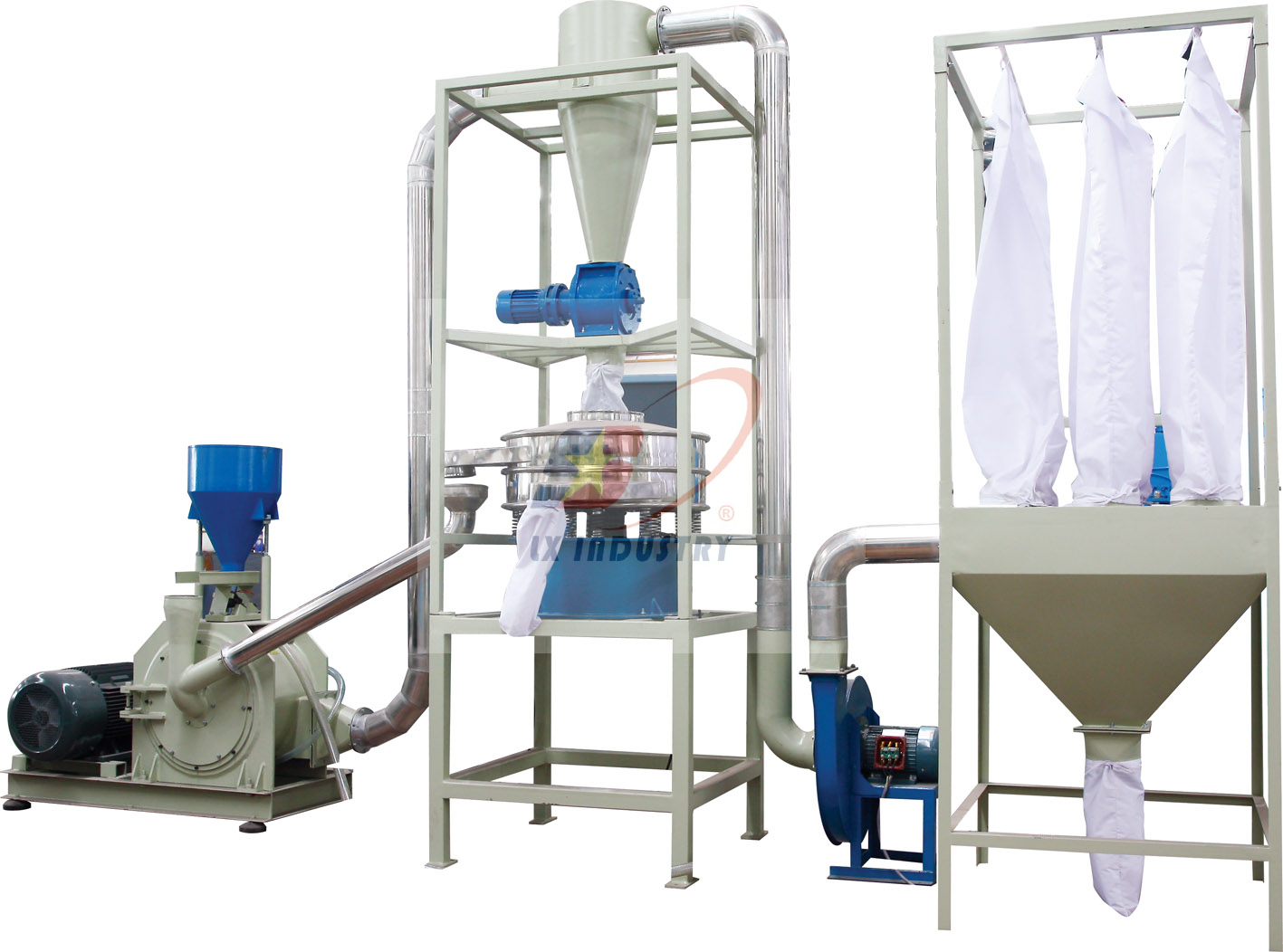 Soft PVC Plastic Pulverizer Machine from China Manufacturer - LX INDUSTRY